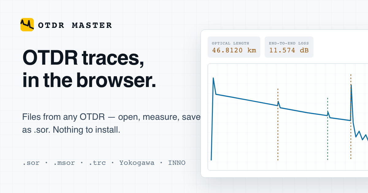 OTDR Master screenshot 1
